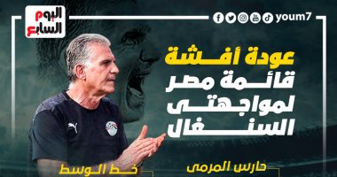 إنفو جراف .. عودة أفشة وعمر جابر وغياب شريف عن قائمة المنتخب لمباراتى السنغال