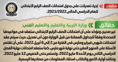 التعليم تنفى إجراء تعديلات على جدول امتحانات الصف الرابع الابتدائى