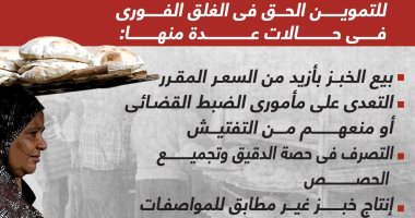 حكم قضائى حاسم.. إغلاق فورى للمخابز المخالفة (إنفوجراف)