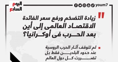 كيف نفهم ملف سعر الصرف؟ سر تحرك الدولار ورفع قيمة الفائدة.. الآثار الناجمة عن أزمات التجارة وكورونا وحرب أوكرانيا.. أهمية المشروعات القومية فى التنمية وتعافى السوق.. ومحنة الدول الكبرى وسط ضغوط عالمية متزايدة	