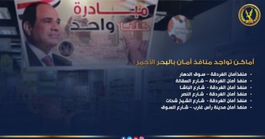 خريطة منافذ وشوادر مبادرة كلنا واحد على مستوى الجمهورية.. إنفوجراف