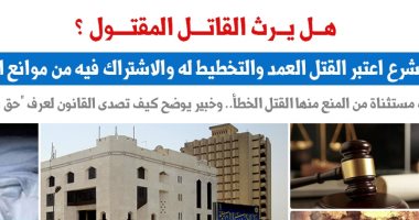 القتل بسبب الطمع.. موانع الإرث فى جرائم الأقارب.. نقلا عن برلمانى  