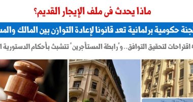 ماذا يحدث فى ملف الإيجار القديم؟.. نقلا عن "برلماني"   