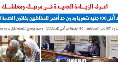 اعرف الزيادة الجديدة فى مرتبك ومعاشك.. نقلا عن "برلمانى"