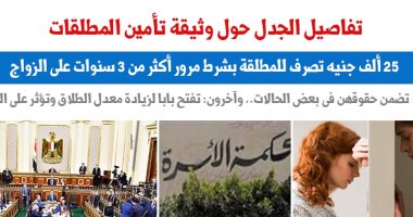 تفاصيل الجدل حول وثيقة تأمين المطلقات .. نقلا عن برلمانى