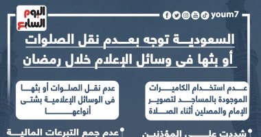 السعودية توجه بعدم نقل الصلوات أو بثها فى الإعلام خلال رمضان.. إنفوجراف