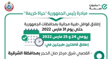 الصحة تطلق قافلتين طبيتين ضمن مبادرة حياة كريمة 