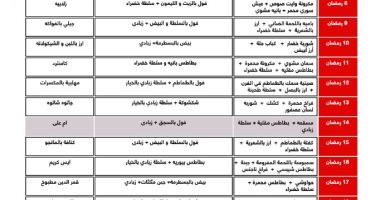 لو محتارة في تحضير السفرة بشهر رمضان.. 30 وجبة إفطار وسحور والحلو كمان 