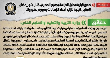 الحكومة تنفى تعطيل الدراسة خلال شهر رمضان لتزايد الإصابات بكورونا