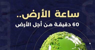 أسوان تشارك فى "ساعة الأرض" بإطفاء الأنوار.. غدا السبت