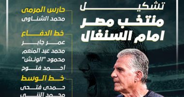 هشام يكن محذرا لاعبى المنتخب: يجب سد الثغرات أمام السنغال للصعود للمونديال
