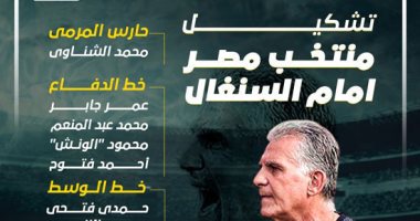 تشكيل منتخب مصر أمام السنغال.. تريزيجيه وعمر جابر أساسيان وصلاح فى الهجوم