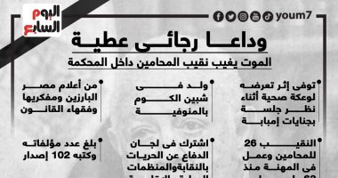 وداعا رجائى عطية.. الموت يغيب نقيب المحامين داخل المحكمة (إنفوجراف)