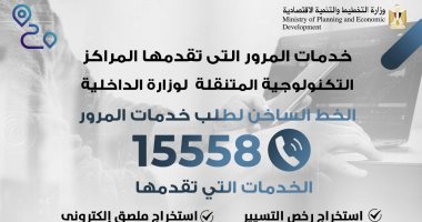 تعرف على الخط الساخن لطلب خدمات المرور المتنقلة 
