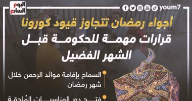 أجواء رمضان تتجاوز قيود كورونا.. قرارات حكومية قبل الشهر الفضيل (إنفوجراف)