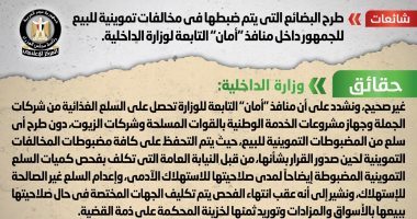 الحكومة تنفى طرح البضائع المضبوطة فى مخالفات تموينية لبيعها داخل منافذ أمان.. "الداخلية": نحصل على السلع من شركات وجهاز مشروعات الخدمة الوطنية.. وتؤكد:نتحفظ على المخالفات لحين صدور القرار بشأنها من النيابة
