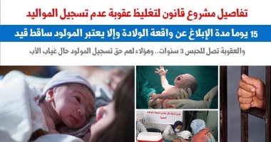 تفاصيل مشروع قانون لتغليظ عقوبة عدم تسجيل المواليد.. نقلا عن "برلماني" 