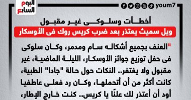 سلوكى غير مقبول.. ويل سميث يعتذر بعد ضرب كريس روك فى الأوسكار.. إنفوجراف
