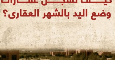 رسوم زهيدة وإجراءات سريعة.. كيف تسجل عقارات وضع اليد بالشهر العقارى؟ إنفوجراف