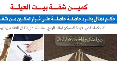 خلى بالك من كمين شقة بيت العيلة لأنها ستؤدى لـ"طردك".. نقلا عن "برلمانى"