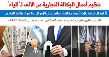 "النواب" يواجه فوضى سوق العقارات.. ضوابط جديدة لمهنة السمسار.. نقلا عن برلمانى