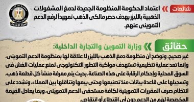 الحكومة تنفى دمغ الذهب بالليزر بهدف حصر مالكيه تمهيدا لرفع الدعم التموينى عنهم