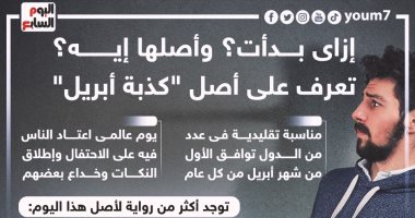 إزاى بدأت وحكايتها إيه؟ تعرف على أصل "كدبة أبريل".. إنفوجراف