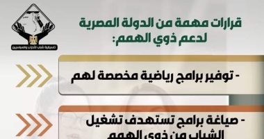 تعرف على قرارات اتخذتها الدولة لدعم ذوى الهمم.. إنفوجراف
