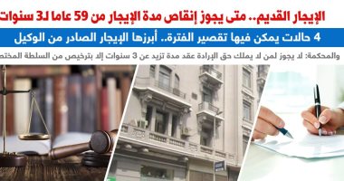 الإيجار القديم.. متى يجوز إنقاص مدته من 59 عاما لـ3 سنوات؟.. نقلا عن برلمانى
