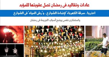 احذروا.. عادات وتقاليد فى رمضان تصل عقوبتها للسجن المؤبد.. نقلا عن برلمانى
