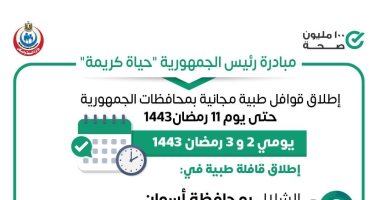 الصحة تطلق قافلة طبية بأسوان ضمن مبادرة حياة كريمة اليوم