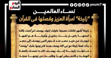 نساء العالمين.. "زليخة" امرأة العزيز وحكايتها فى القرآن الكريم