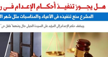 هل يجوز تنفيذ أحكام الإعدام في شهر رمضان؟.. نقلا عن برلمانى  