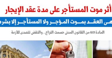 هل تنتهى مدة عقد الإيجار بوفاة المستأجر؟.. نقلا عن "برلماني"   