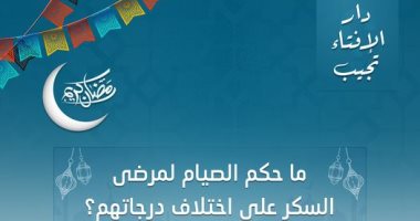 دار الإفتاء توضح حكم الصيام لمرضى السكر على اختلاف درجاتهم