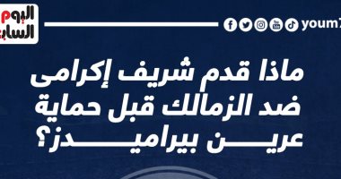 ماذا قدم شريف إكرامى ضد الزمالك قبل حماية عرين بيراميدز؟..إنفوجراف