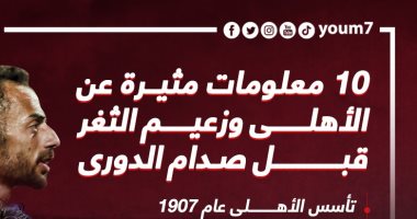 10 معلومات مثيرة عن الأهلى وزعيم الثغر قبل صدام الدوري.. إنفو جراف