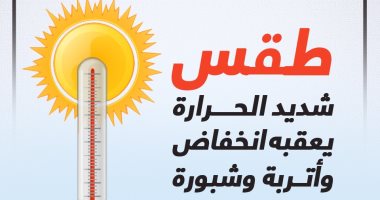 حالة الطقس المتوقعة حتى الأحد.. وأجواء شديدة الحرارة اليوم (إنفوجراف)