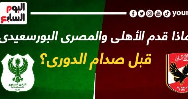 ماذا قدم الأهلي والمصري البورسعيدى قبل مواجهة الليلة؟.. إنفو جراف