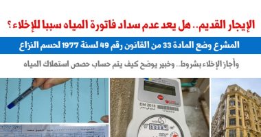 الإيجار القديم.. هل يعد عدم سداد فاتورة المياه سببا للإخلاء؟.. نقلا عن برلماني 