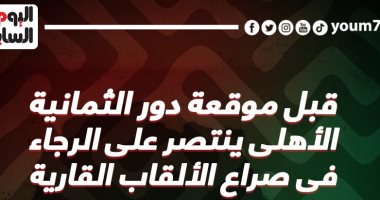 الأهلي ينتصر فى صراع الألقاب الأفريقية أمام الرجاء المغربى.. إنفو جراف