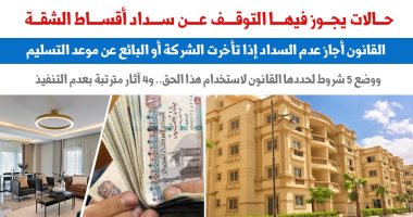 متى يجوز التوقف عن سداد أقساط الشقة؟.. نقلا عن برلماني 