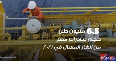 تعرف على أرقام صادرات مصر من الغاز المسال في تقرير لإكسترا نيوز