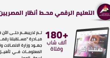 معلومات الوزراء: تخصيص 100 مليون جنيه لسد الطلب على المهارات الرقمية