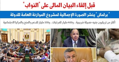 زيادة كبيرة فى المرتبات والدعم والمنح بالموازنة الجديدة.. نقلا عن "برلمانى"