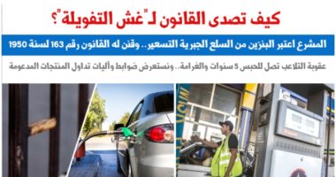 كيف تصدى القانون لغش التفويلة؟ عقوبات تصل للحبس والغلق.. نقلا عن برلمانى