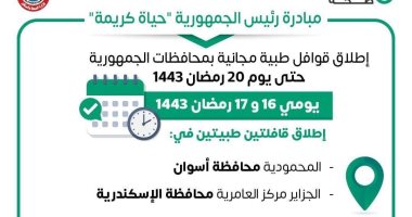الصحة تطلق قافلتين طبيتين ضمن مبادرة حياة كريمة بأسوان والإسكندرية