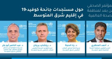 الصحة العالمية:نتوقع ظهور تحورات جديدة أو اندماج بين سلالتين لفيروس كورونا 