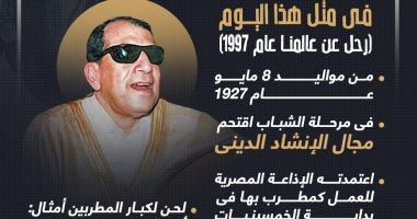 "سيد مكاوى" أشهر من قدم المسحراتى فى رمضان.. إنفوجراف