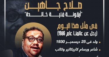 صلاح جاهين أيقونة فنية خالدة.. إنفوجراف